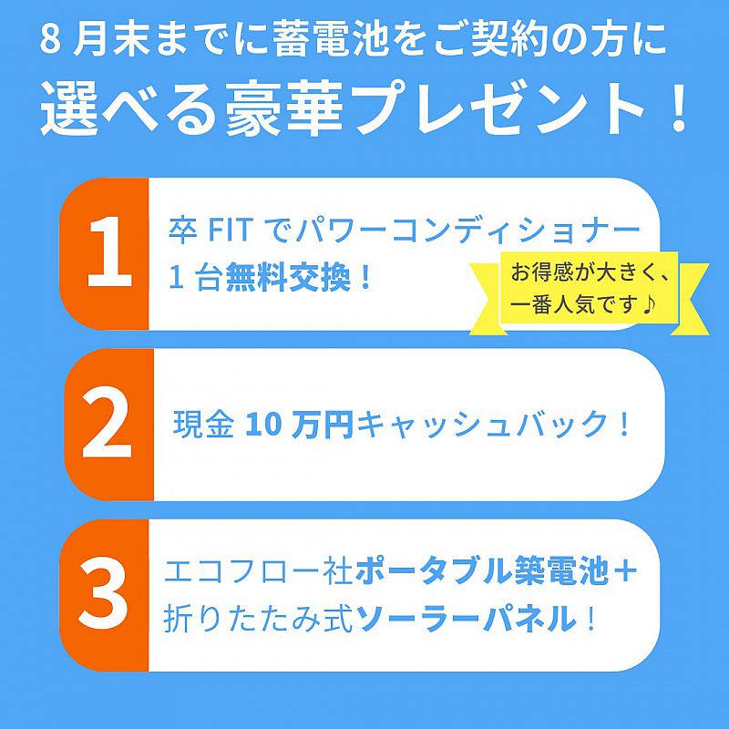 NEWS】延長決定!蓄電池導入大キャンペーン（ソーラーポスト） [2024.07.09(火) 11:45] - ふくしまニュースリリース